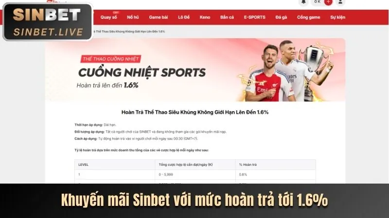 Giao diện cá cược thể thao ok365 game